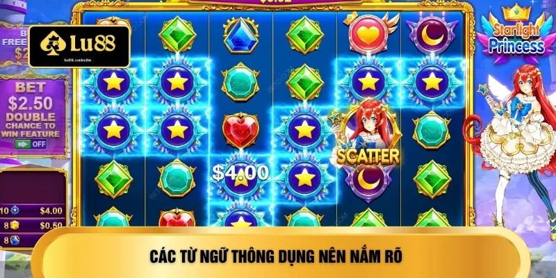 Các từ ngữ thông dụng nên nắm rõ